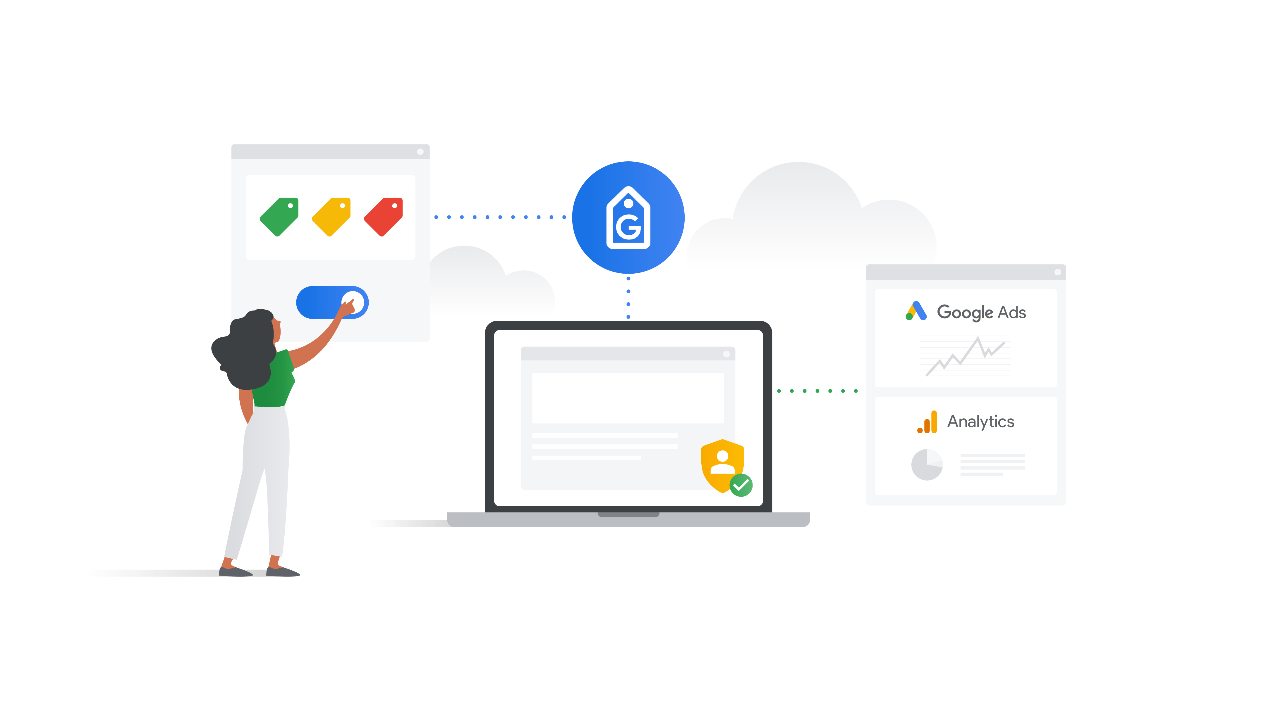 Získání španělských zákazníků: Jak Google Ads může pomoci českým firmám překonat jazykovou a kulturní bariéru.